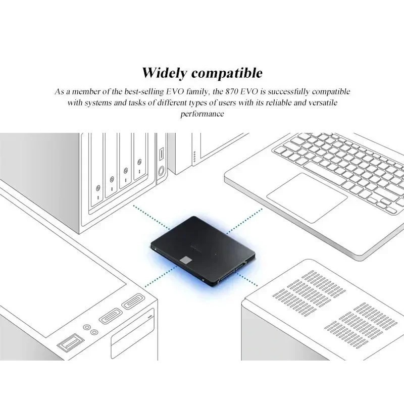 Yeni SSD 880 EVO 500GB 1TB 2TB - Ssd 500Gb incelemesi ve fiyatı