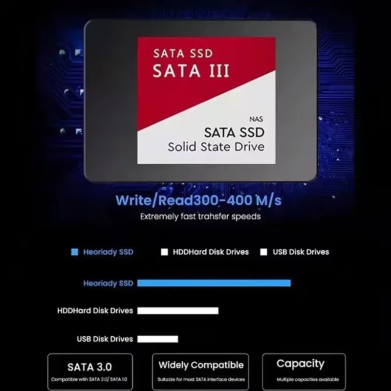 Orijinal Yüksek Hızlı Depolama - Ssd 500Gb incelemesi ve fiyatı